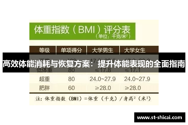 高效体能消耗与恢复方案：提升体能表现的全面指南