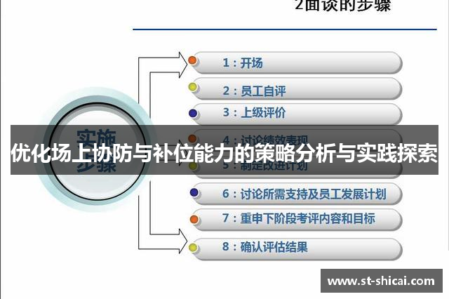 优化场上协防与补位能力的策略分析与实践探索