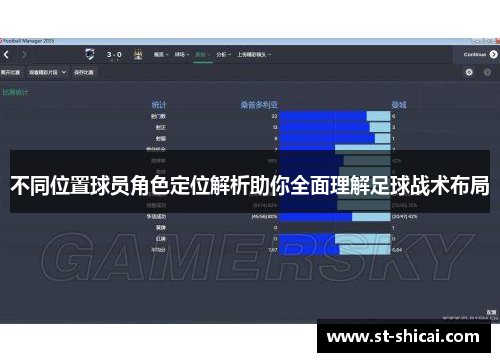 不同位置球员角色定位解析助你全面理解足球战术布局